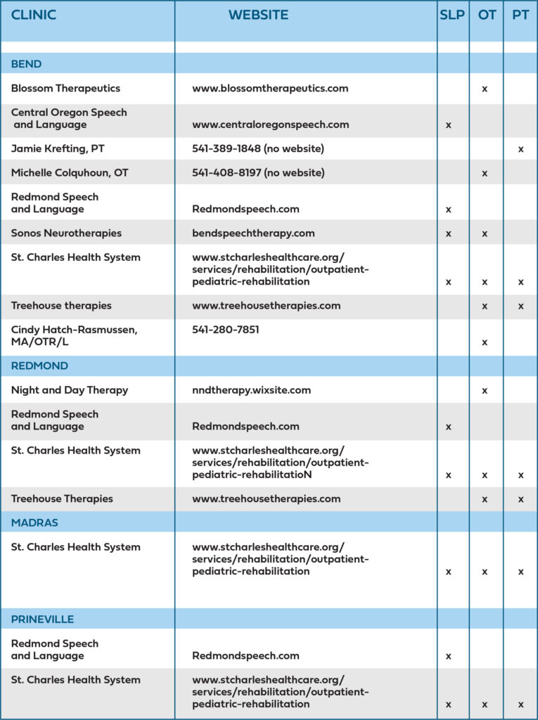 outpatient Therapy Clinics in Central Oregon